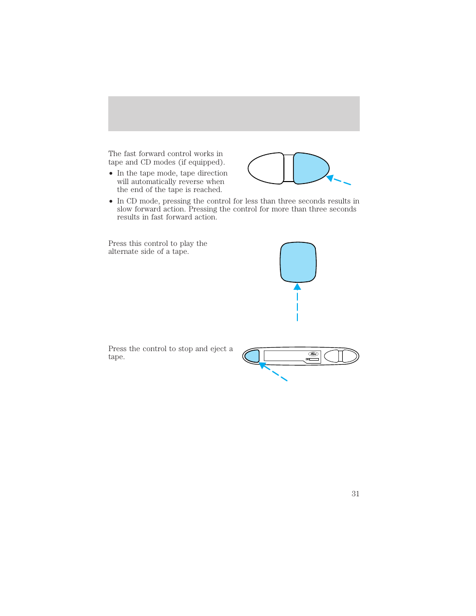 Entertainment systems, Rew ff | FORD 2002 Escort v.1 User Manual | Page 31 / 216