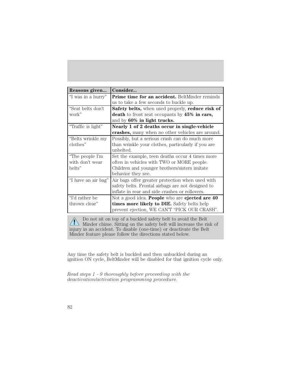 Seating and safety restraints | FORD 2002 Escort v.1 User Manual | Page 82 / 216