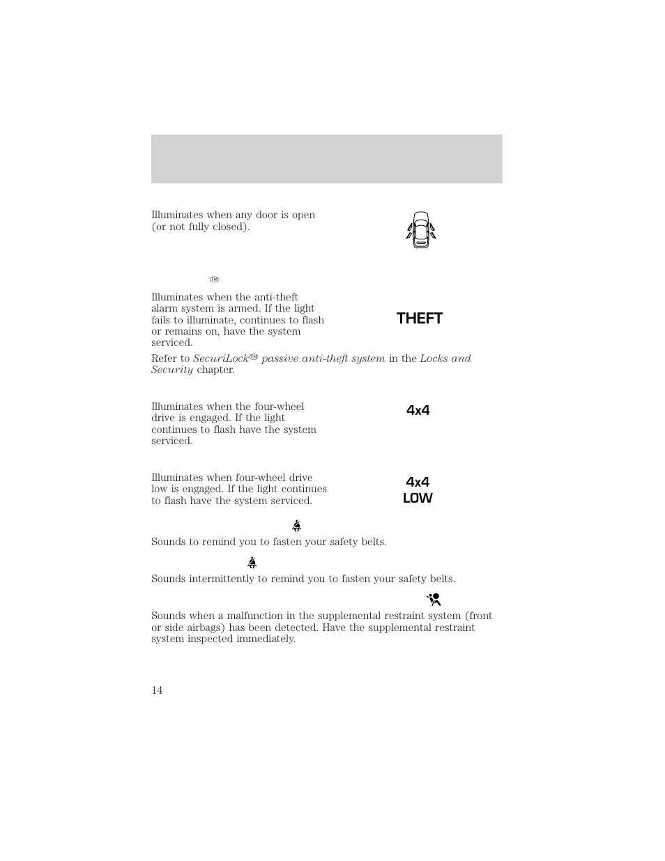 Theft, Instrument cluster | FORD 2002 Excursion v.1 User Manual | Page 14 / 296