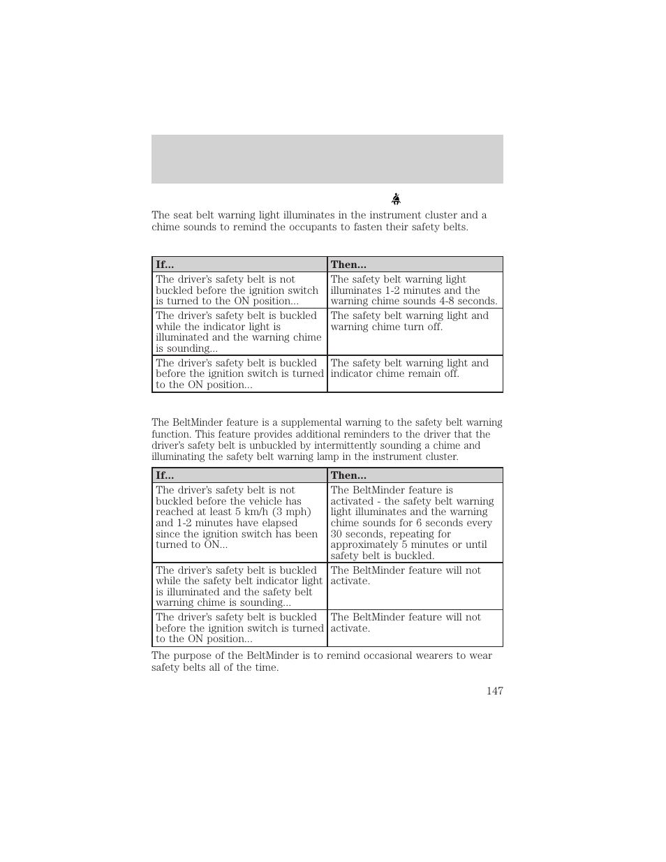 Seating and safety restraints | FORD 2002 Excursion v.1 User Manual | Page 147 / 296