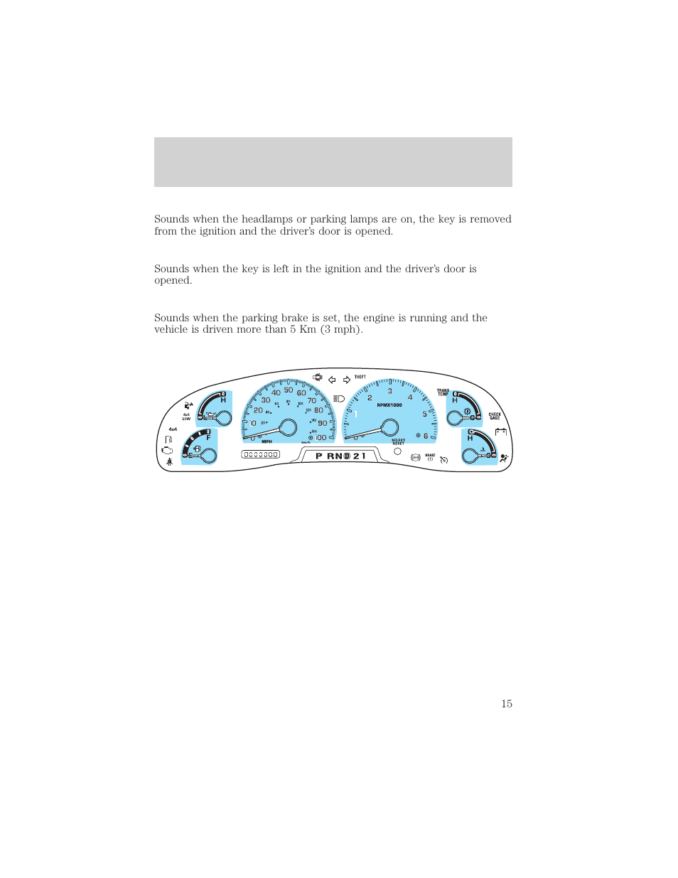 Instrument cluster | FORD 2002 Excursion v.1 User Manual | Page 15 / 296