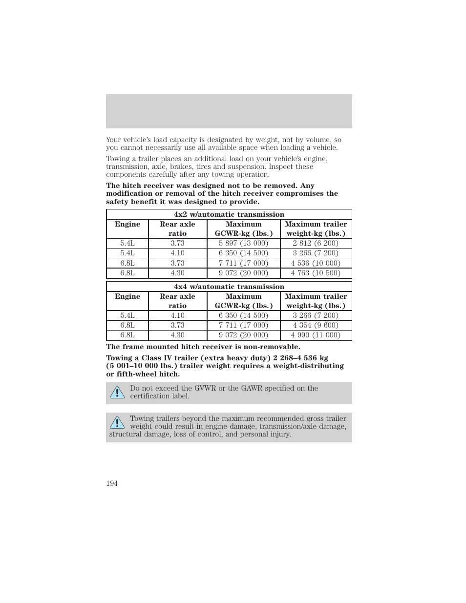 Driving | FORD 2002 Excursion v.1 User Manual | Page 194 / 296