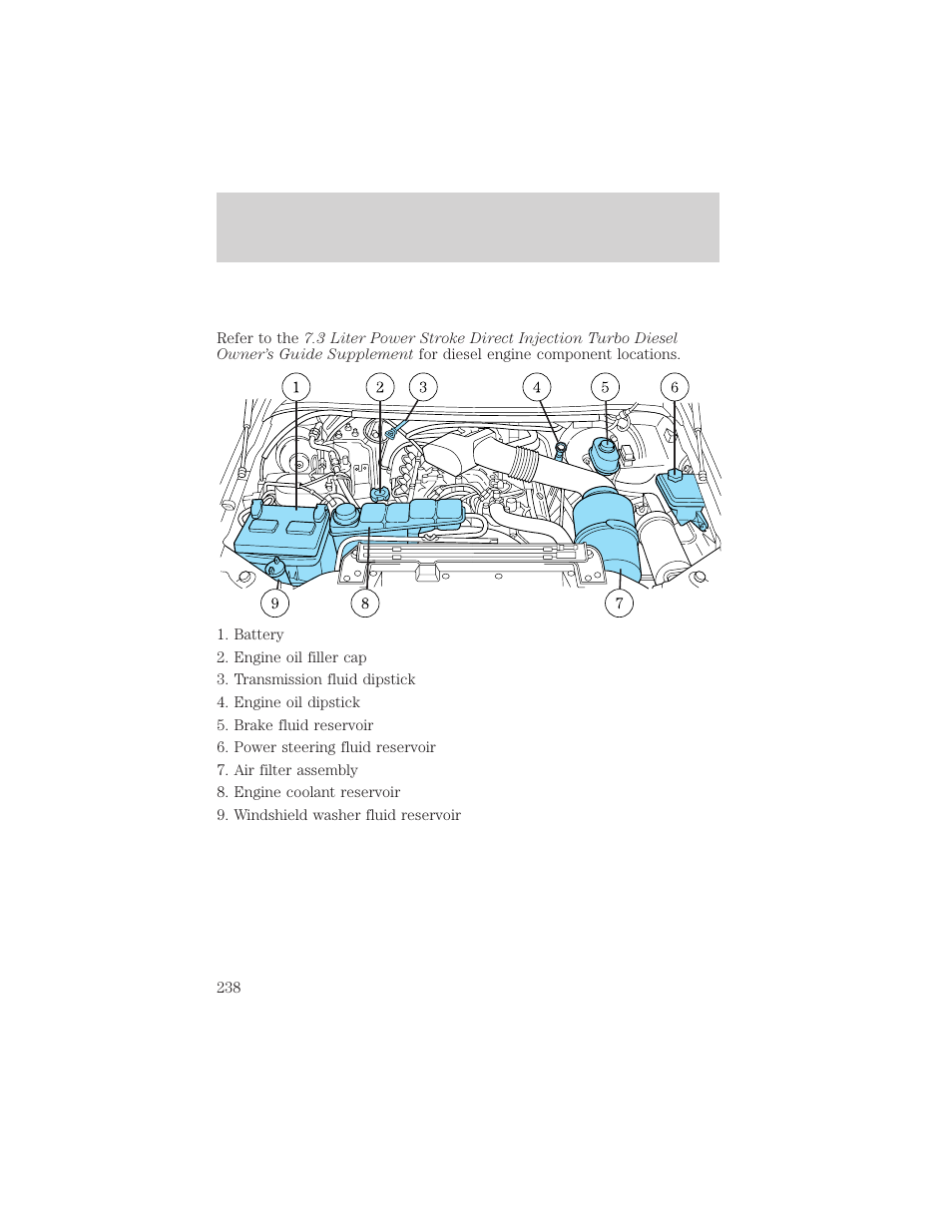 Maintenance and specifications | FORD 2002 Excursion v.1 User Manual | Page 238 / 296
