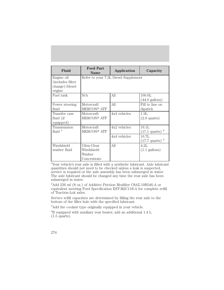 Maintenance and specifications | FORD 2002 Excursion v.1 User Manual | Page 274 / 296