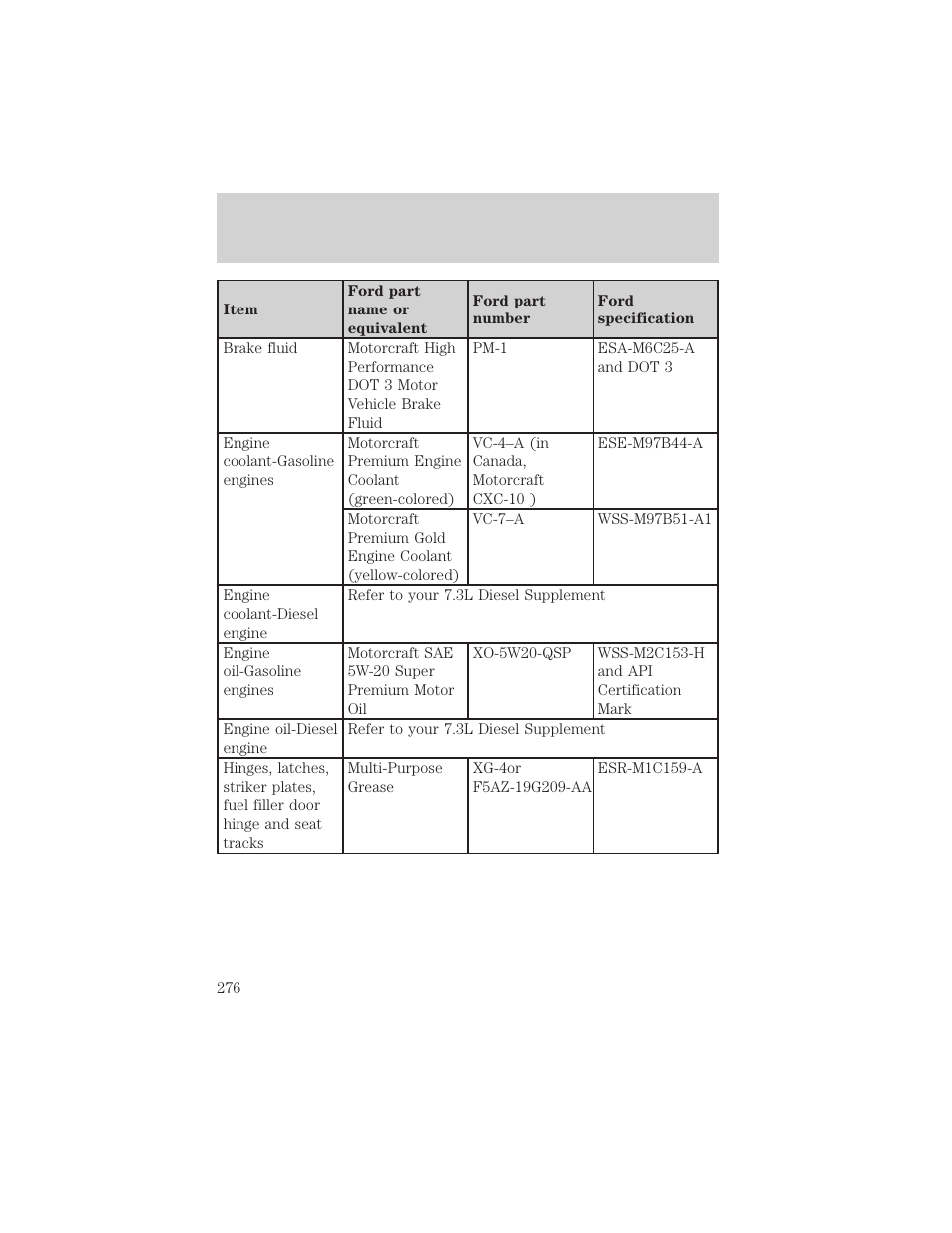 Maintenance and specifications | FORD 2002 Excursion v.1 User Manual | Page 276 / 296