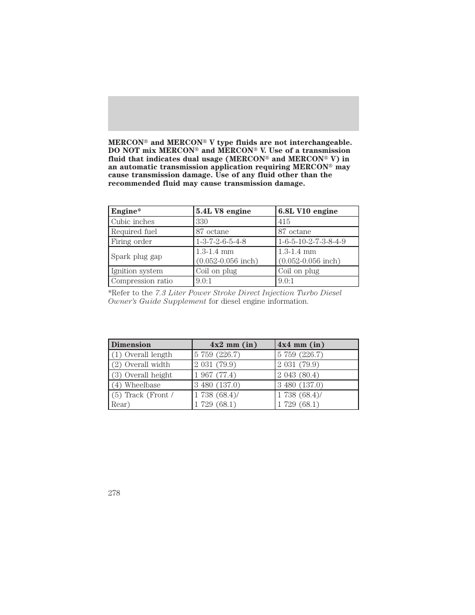 Maintenance and specifications | FORD 2002 Excursion v.1 User Manual | Page 278 / 296