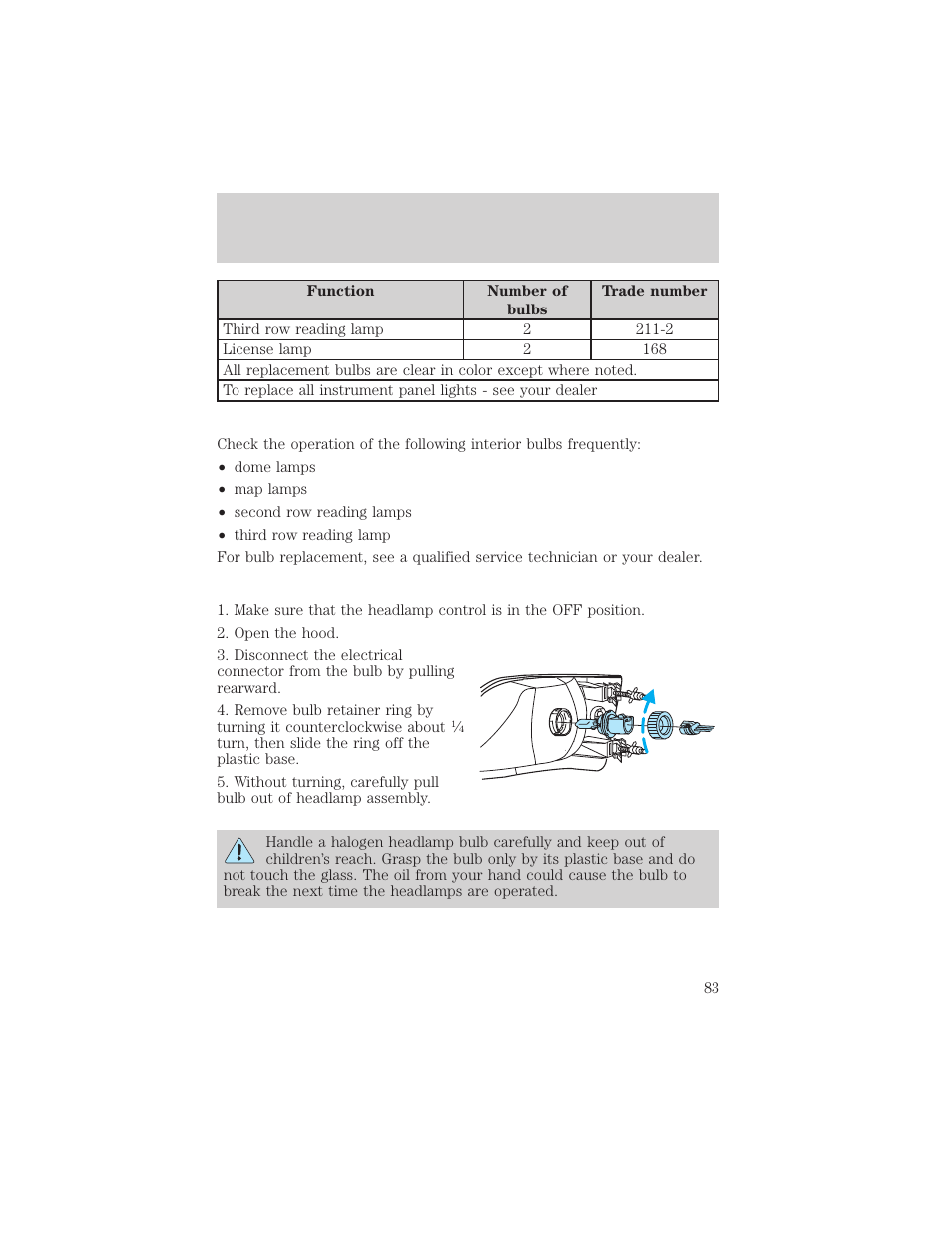 Lights | FORD 2002 Excursion v.1 User Manual | Page 83 / 296