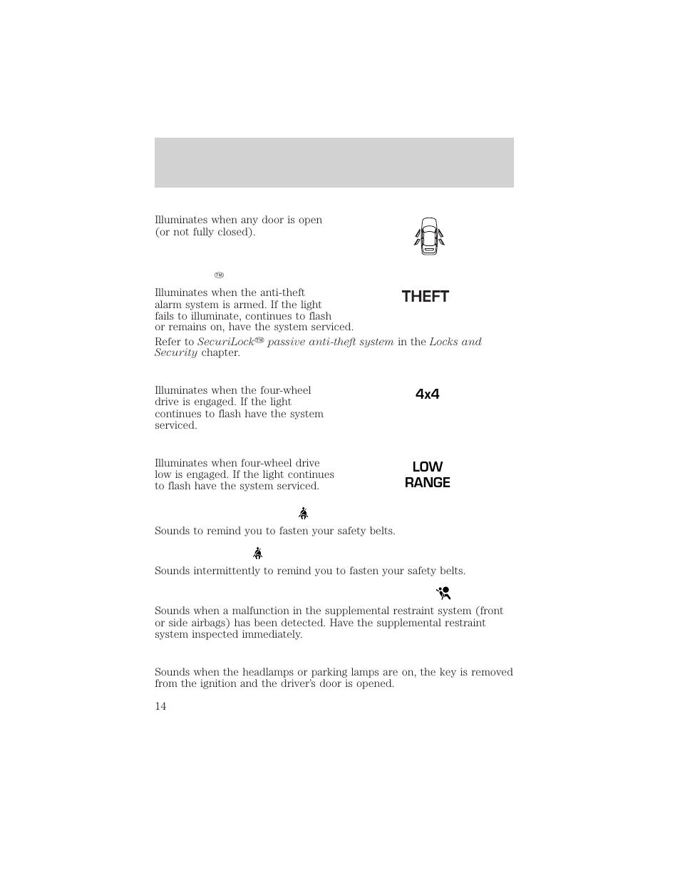 Instrument cluster | FORD 2002 Excursion v.2 User Manual | Page 14 / 280