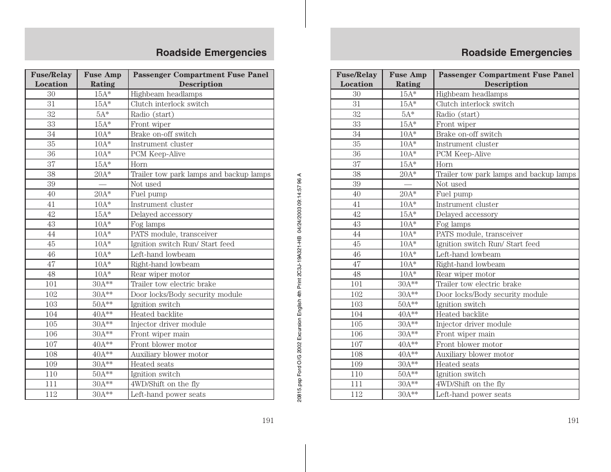 FORD 2002 Excursion v.3 User Manual | Page 191 / 272