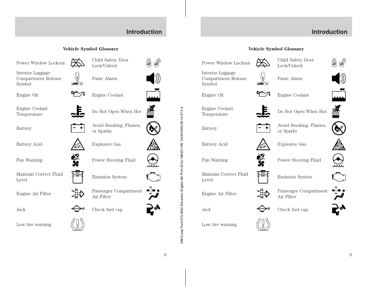 Introduction | FORD 2002 Excursion v.3 User Manual | Page 9 / 272