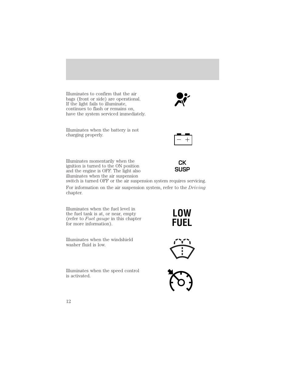 Low fuel | FORD 2002 Expedition User Manual | Page 12 / 280