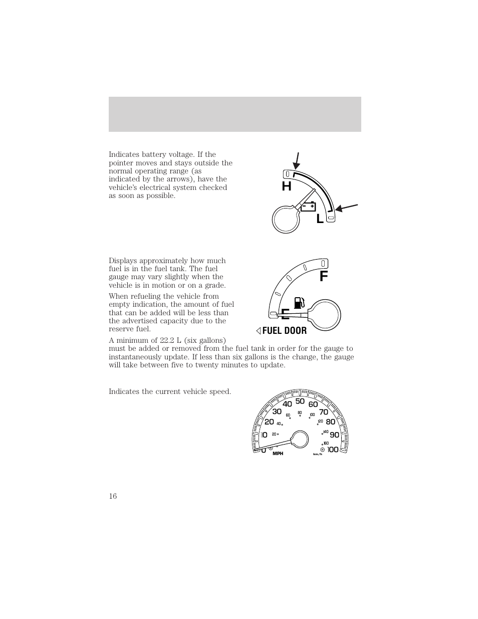 Instrument cluster, Fuel door | FORD 2002 Expedition User Manual | Page 16 / 280