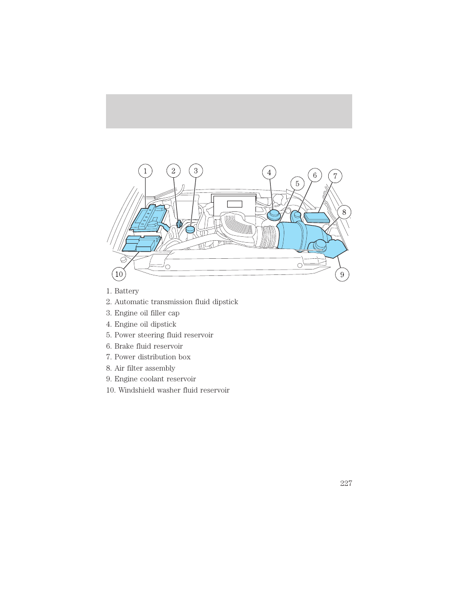 Maintenance and specifications | FORD 2002 Expedition User Manual | Page 227 / 280
