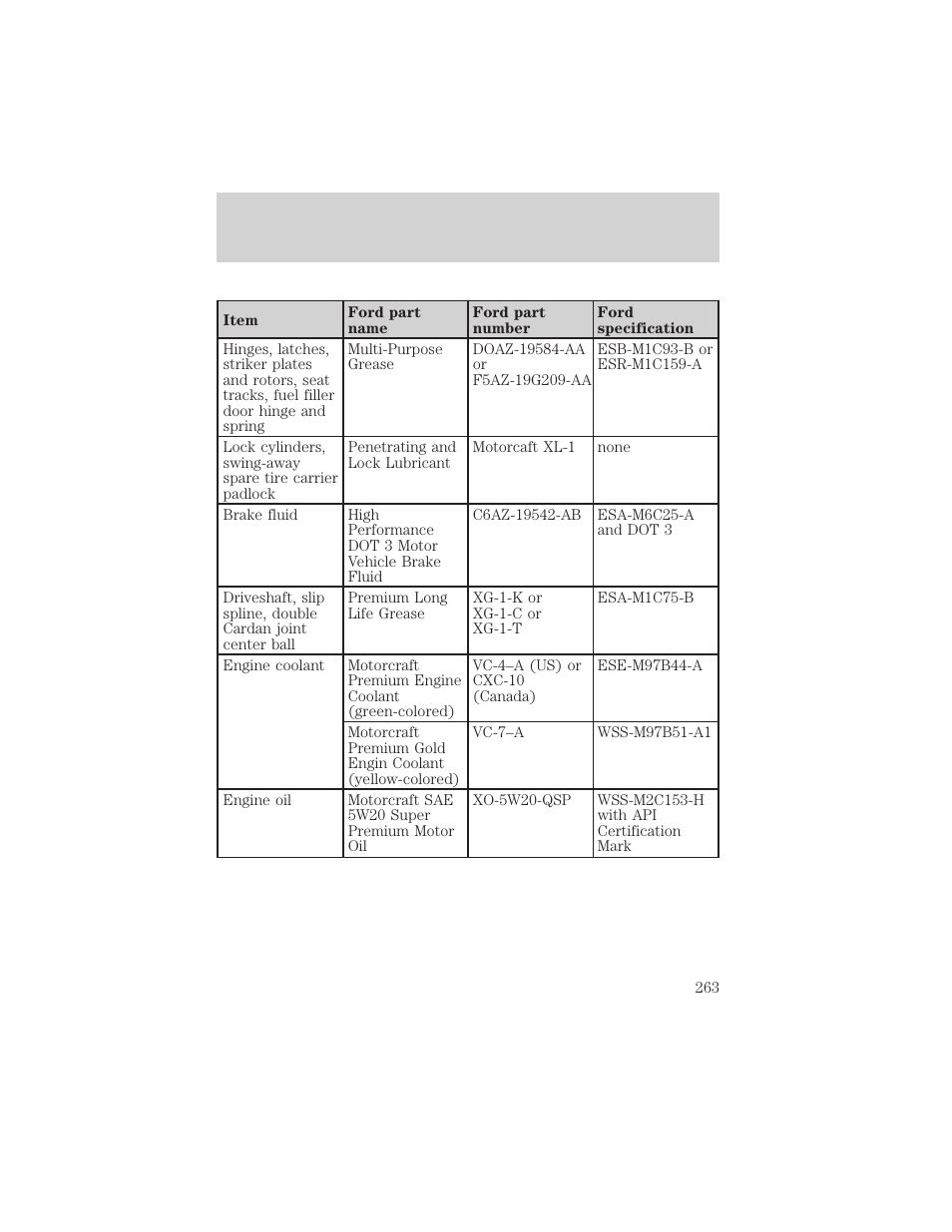 Maintenance and specifications | FORD 2002 Expedition User Manual | Page 263 / 280