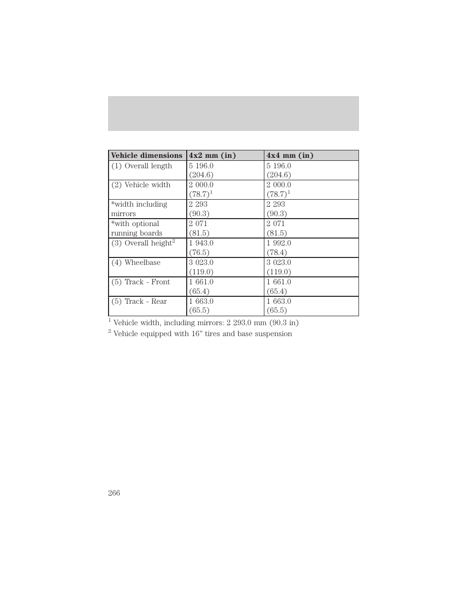 Maintenance and specifications | FORD 2002 Expedition User Manual | Page 266 / 280