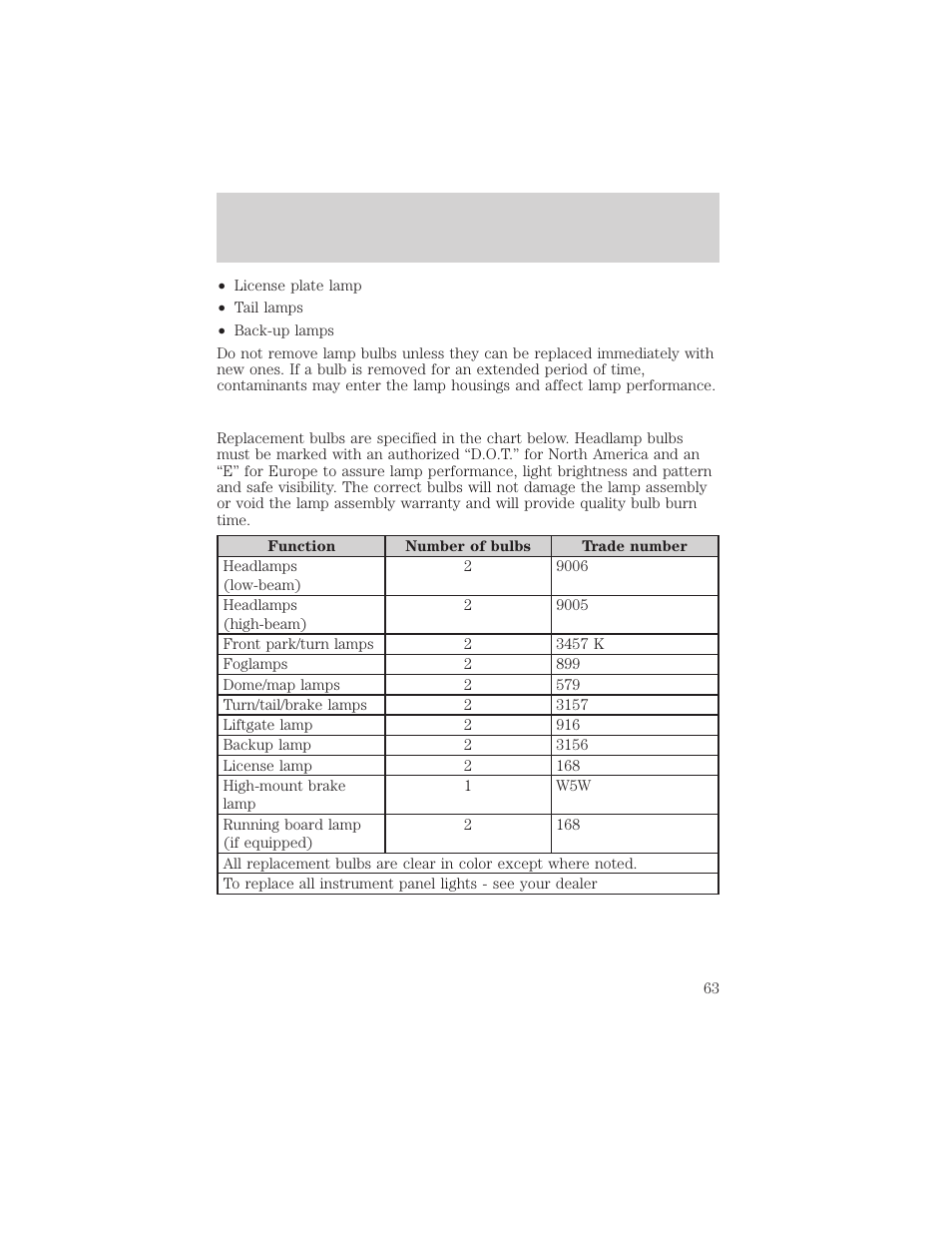 Lights | FORD 2002 Expedition User Manual | Page 63 / 280