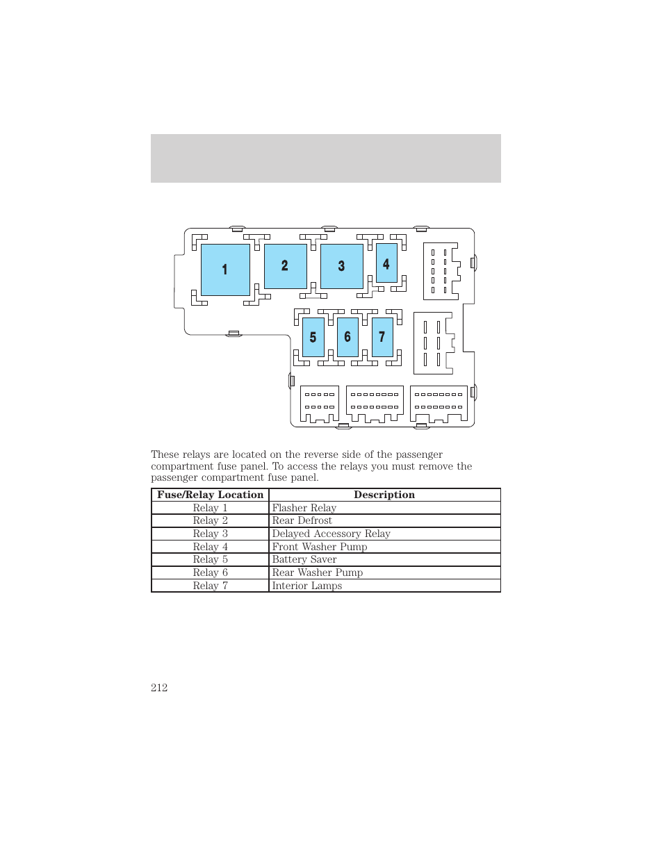 Roadside emergencies | FORD 2002 Explorer v.1 User Manual | Page 212 / 312