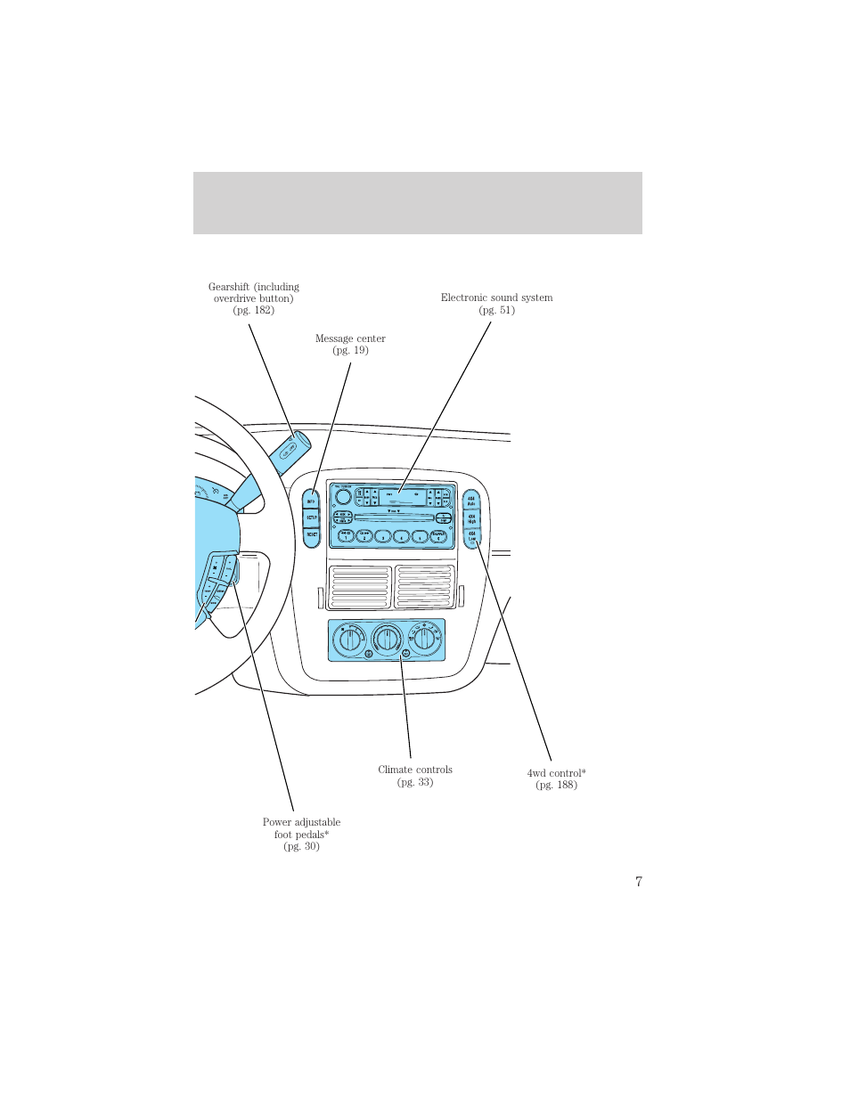 Instrumentation | FORD 2002 Explorer v.1 User Manual | Page 7 / 312