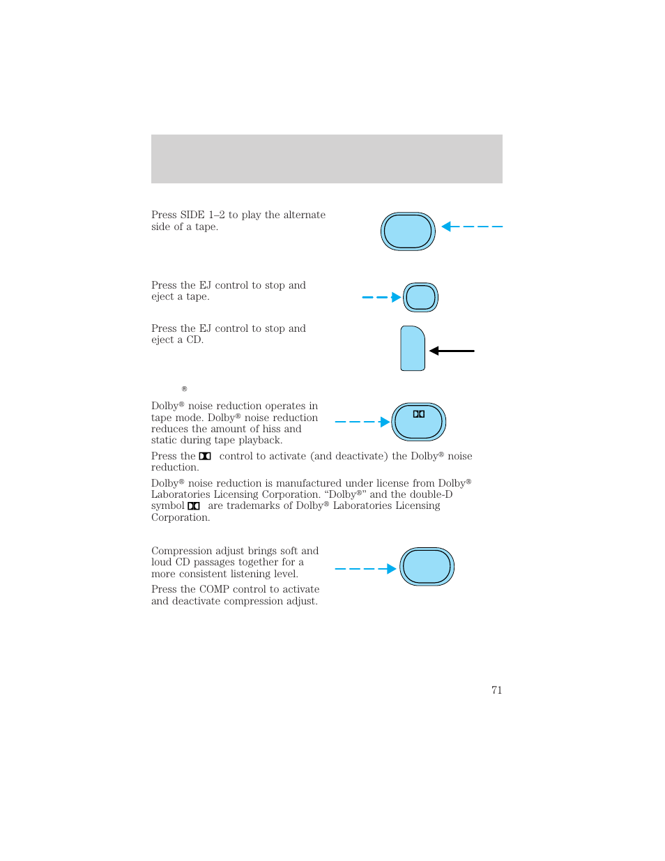 Controls and features | FORD 2002 Explorer v.1 User Manual | Page 71 / 312