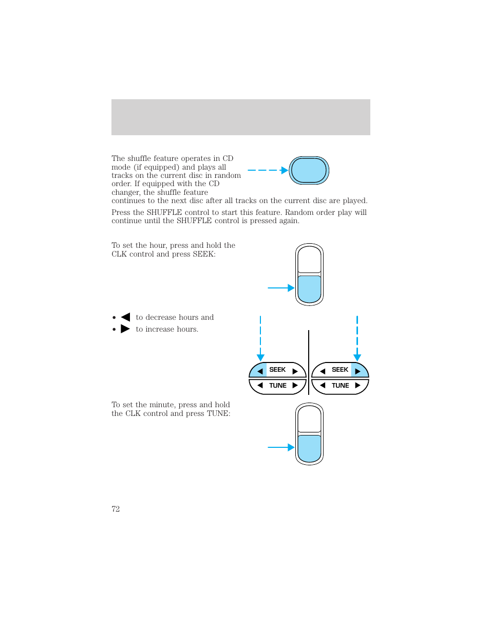 Auto clk, Auto clk controls and features | FORD 2002 Explorer v.1 User Manual | Page 72 / 312