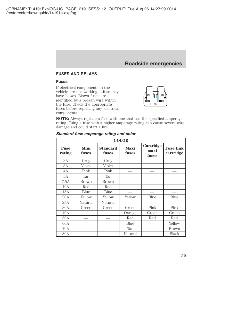 Roadside emergencies | FORD 2002 Explorer v.2 User Manual | Page 219 / 328