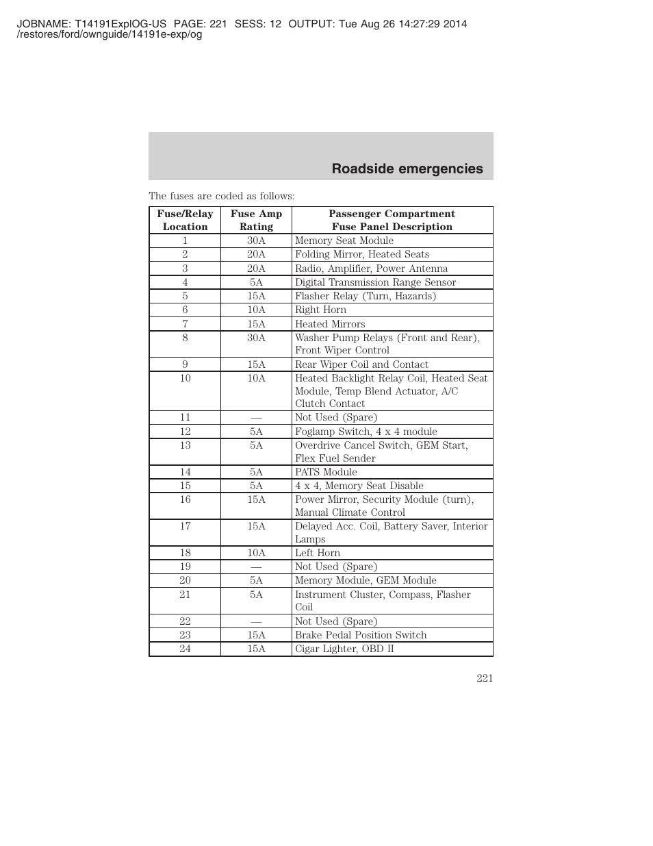 Roadside emergencies | FORD 2002 Explorer v.2 User Manual | Page 221 / 328