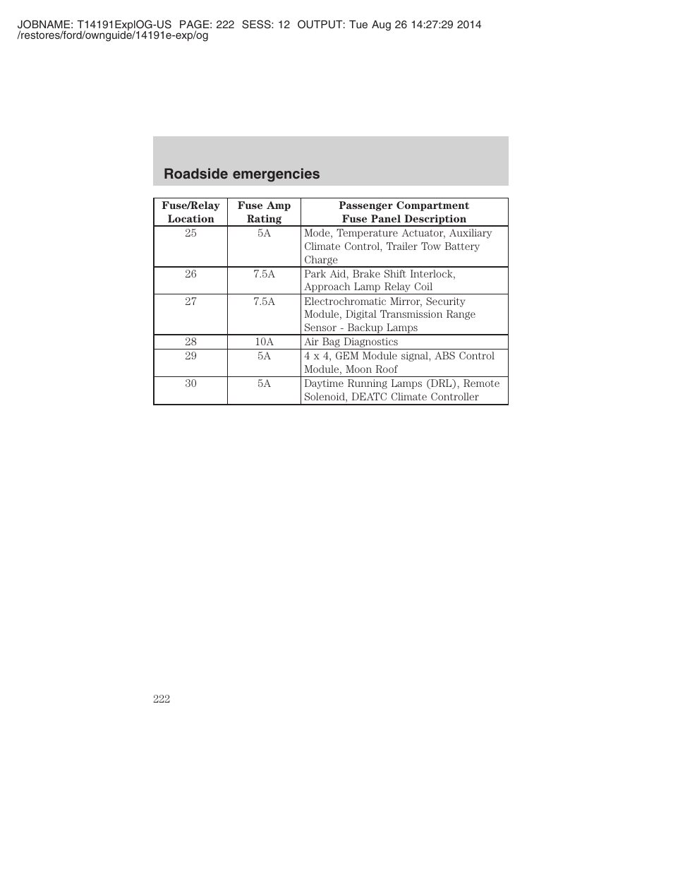 Roadside emergencies | FORD 2002 Explorer v.2 User Manual | Page 222 / 328