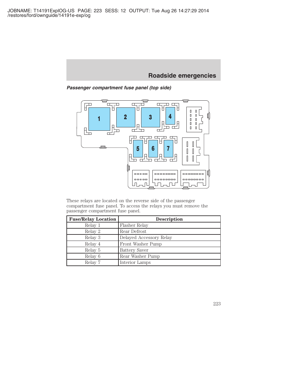 Roadside emergencies | FORD 2002 Explorer v.2 User Manual | Page 223 / 328