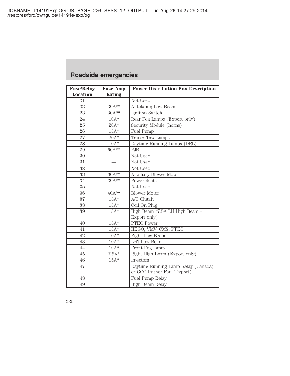 Roadside emergencies | FORD 2002 Explorer v.2 User Manual | Page 226 / 328