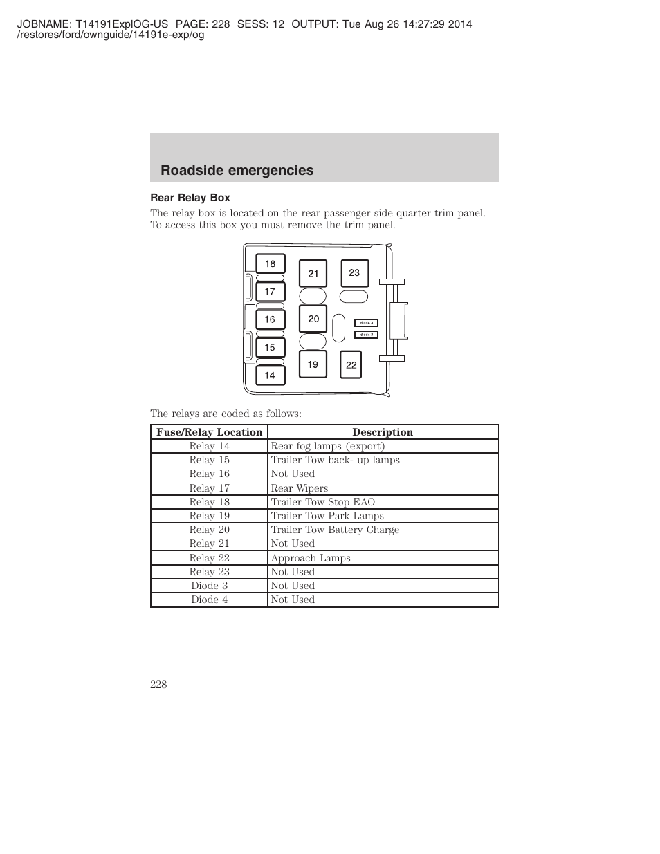 Roadside emergencies | FORD 2002 Explorer v.2 User Manual | Page 228 / 328