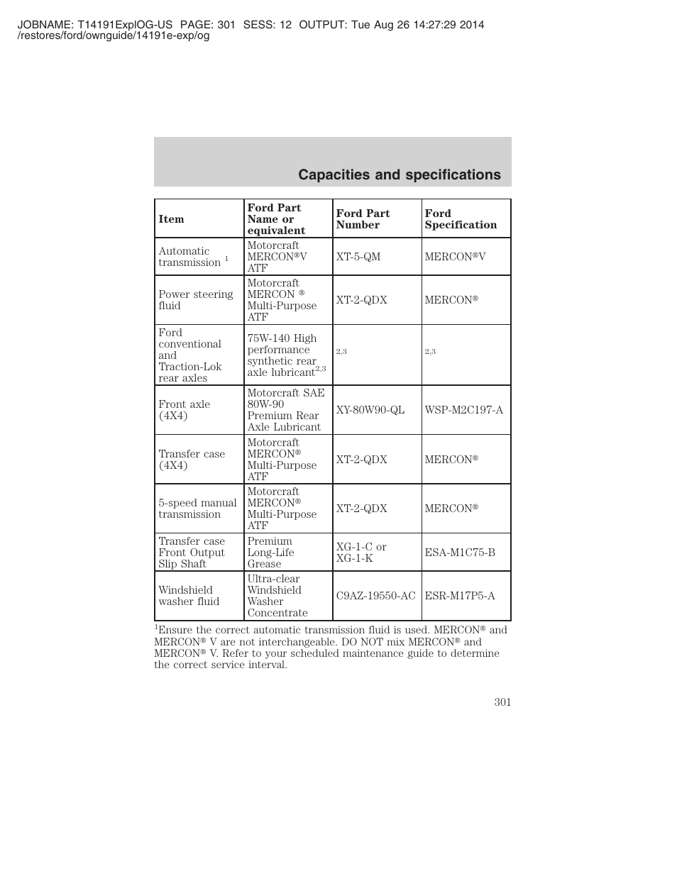 Capacities and specifications | FORD 2002 Explorer v.2 User Manual | Page 301 / 328