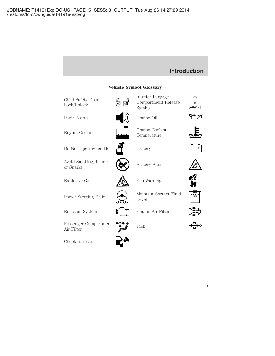 Introduction | FORD 2002 Explorer v.2 User Manual | Page 5 / 328