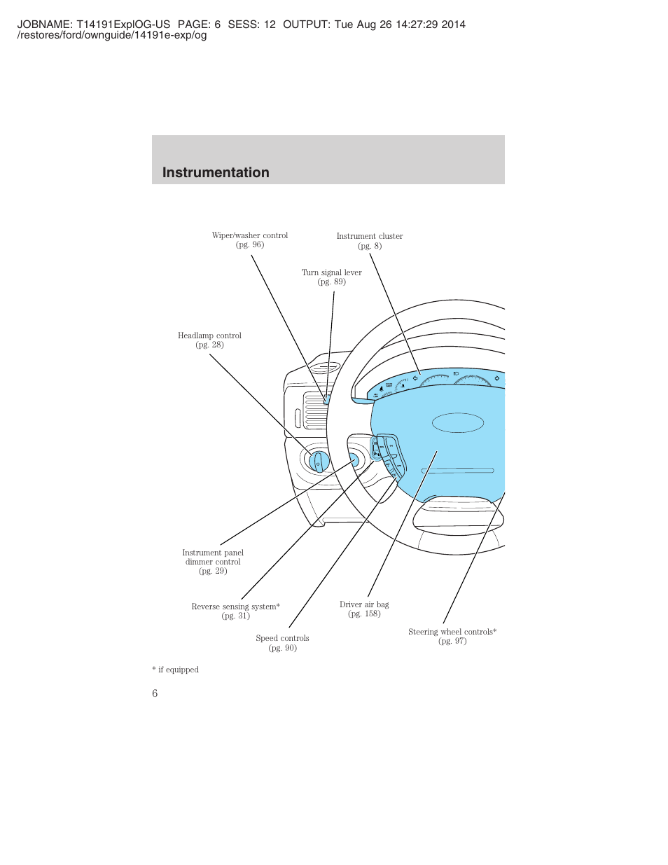 Instrumentation | FORD 2002 Explorer v.2 User Manual | Page 6 / 328