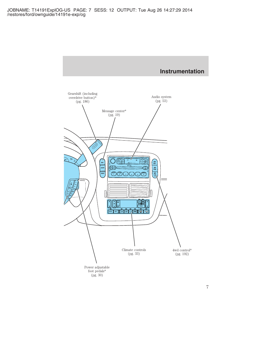 Instrumentation | FORD 2002 Explorer v.2 User Manual | Page 7 / 328