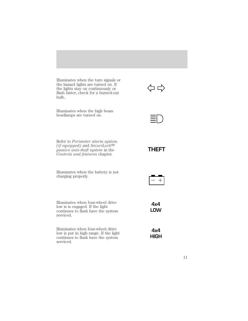 Theft, Instrumentation | FORD 2002 Explorer v.3 User Manual | Page 11 / 336