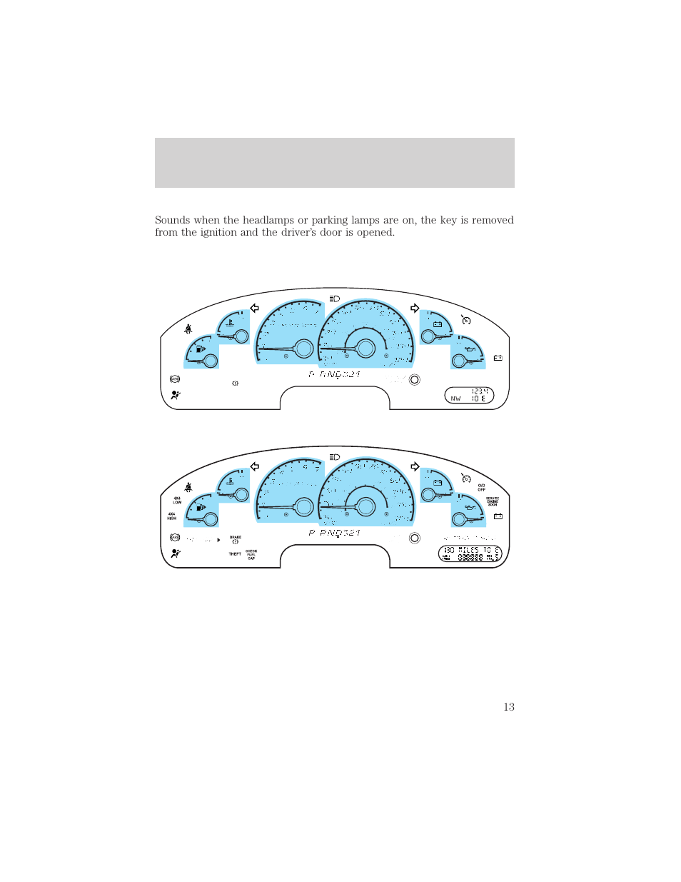 Instrumentation | FORD 2002 Explorer v.3 User Manual | Page 13 / 336