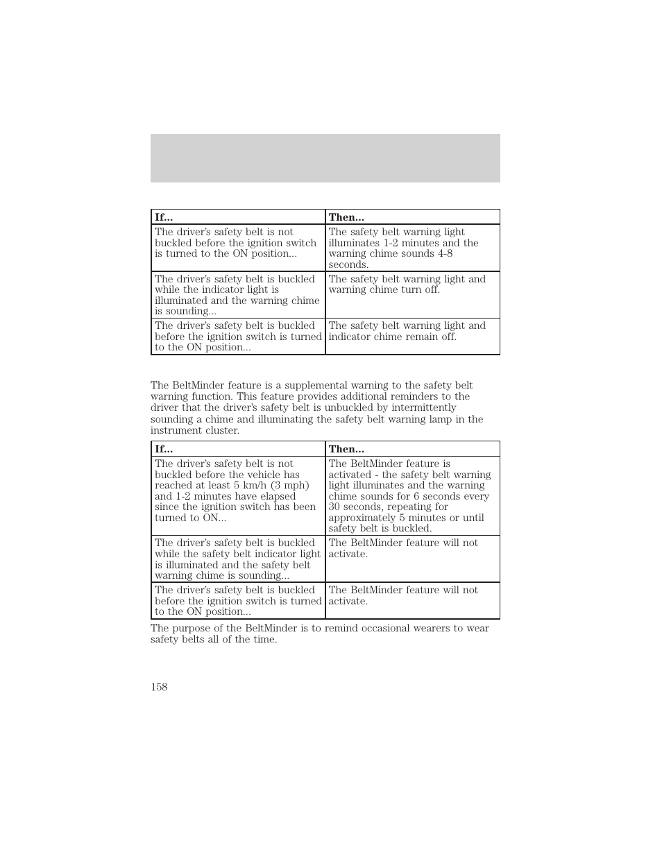 Seating and safety restraints | FORD 2002 Explorer v.3 User Manual | Page 158 / 336