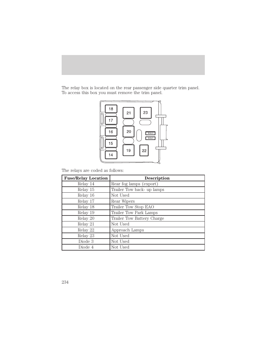 Roadside emergencies | FORD 2002 Explorer v.3 User Manual | Page 234 / 336