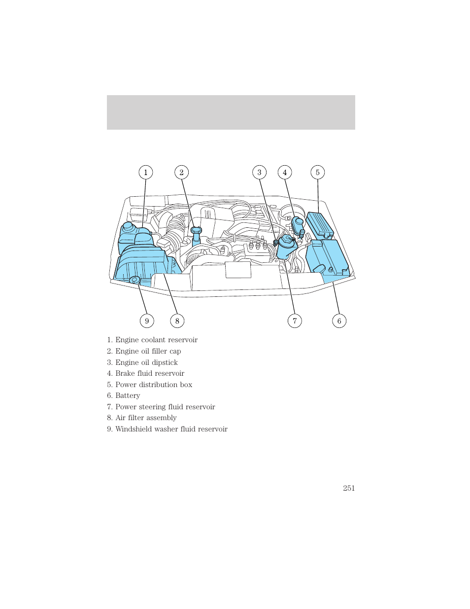 Maintenance and care | FORD 2002 Explorer v.3 User Manual | Page 251 / 336