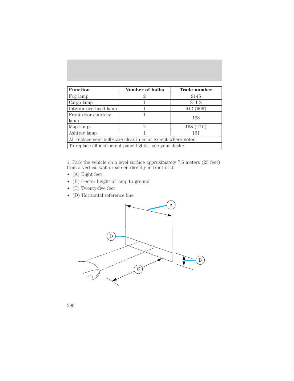 Maintenance and care | FORD 2002 Explorer v.3 User Manual | Page 296 / 336