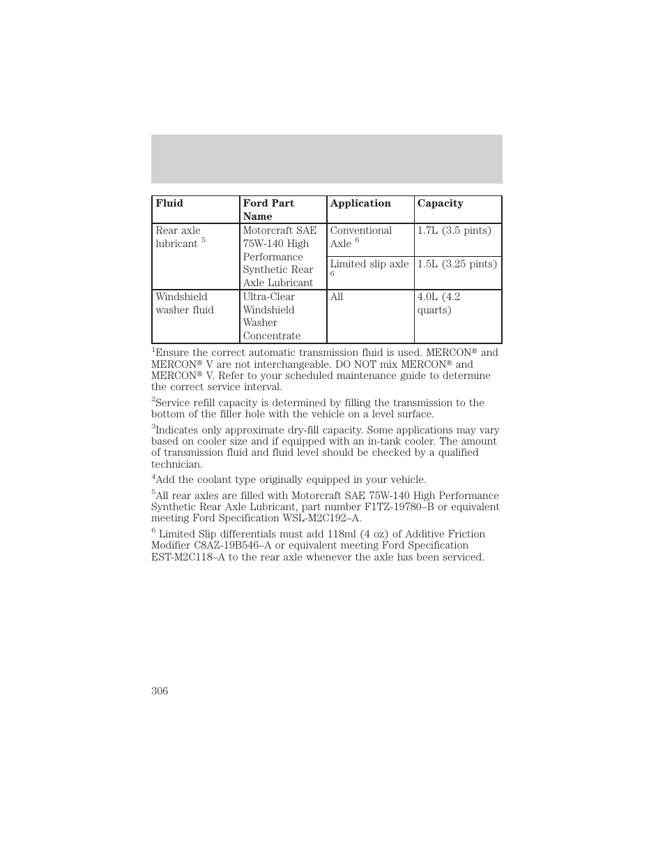 Capacities and specifications | FORD 2002 Explorer v.3 User Manual | Page 306 / 336