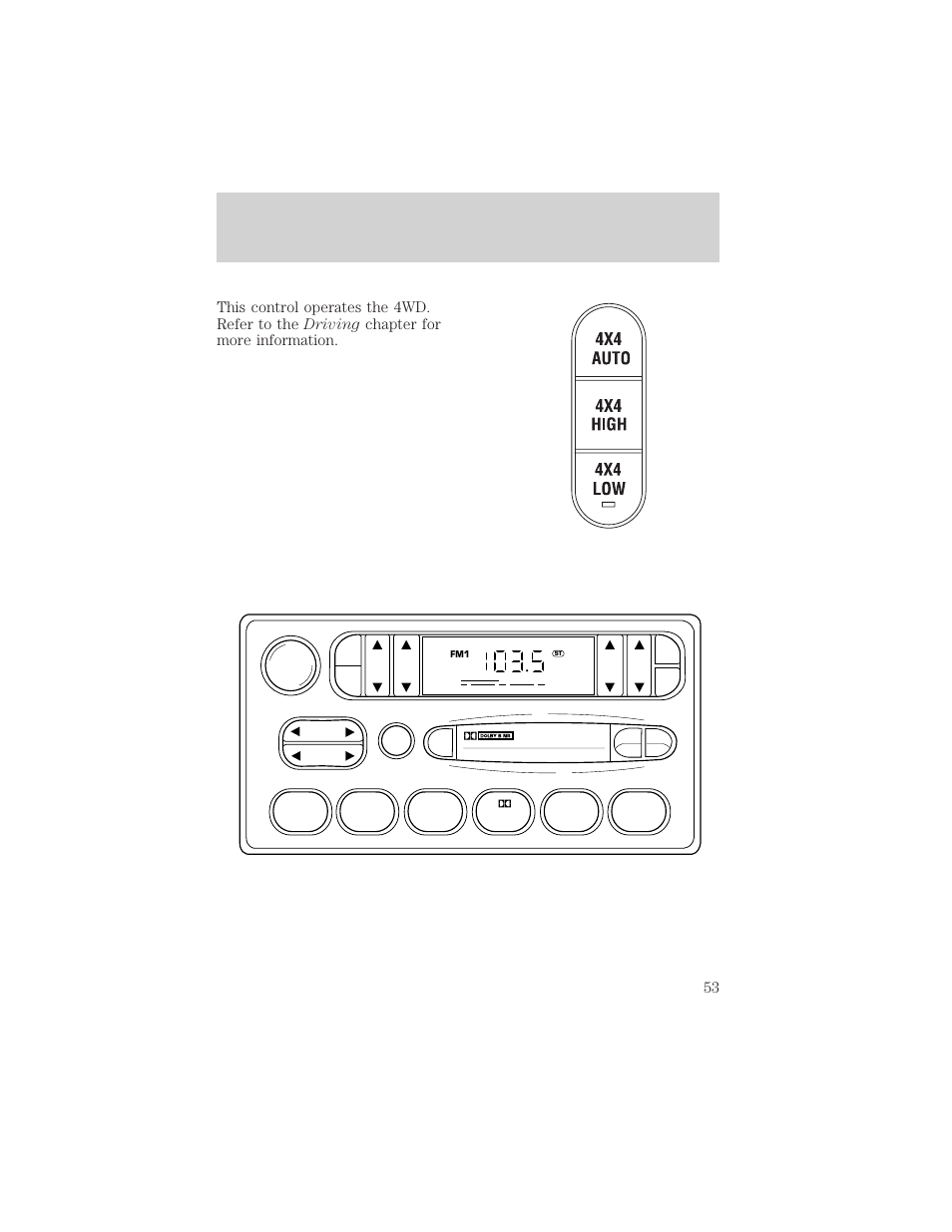 Controls and features | FORD 2002 Explorer v.3 User Manual | Page 53 / 336
