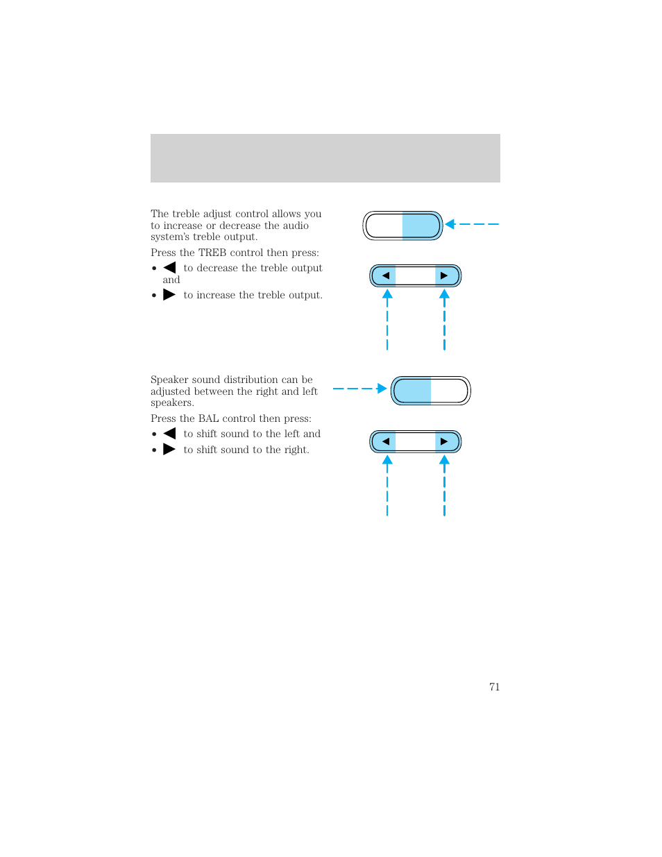 Controls and features | FORD 2002 Explorer v.3 User Manual | Page 71 / 336