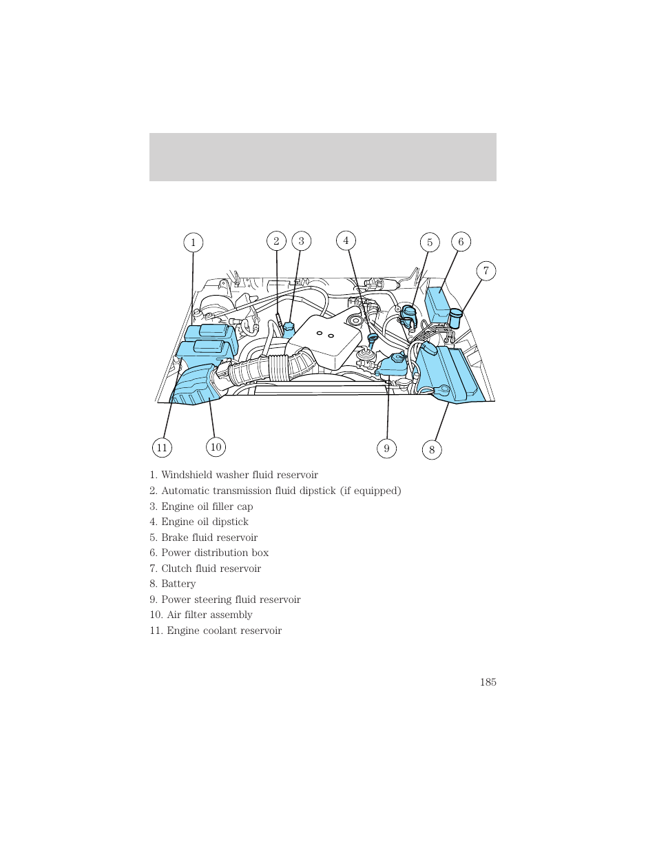 Maintenance and care | FORD 2002 Explorer Sport Trac v.1 User Manual | Page 185 / 264