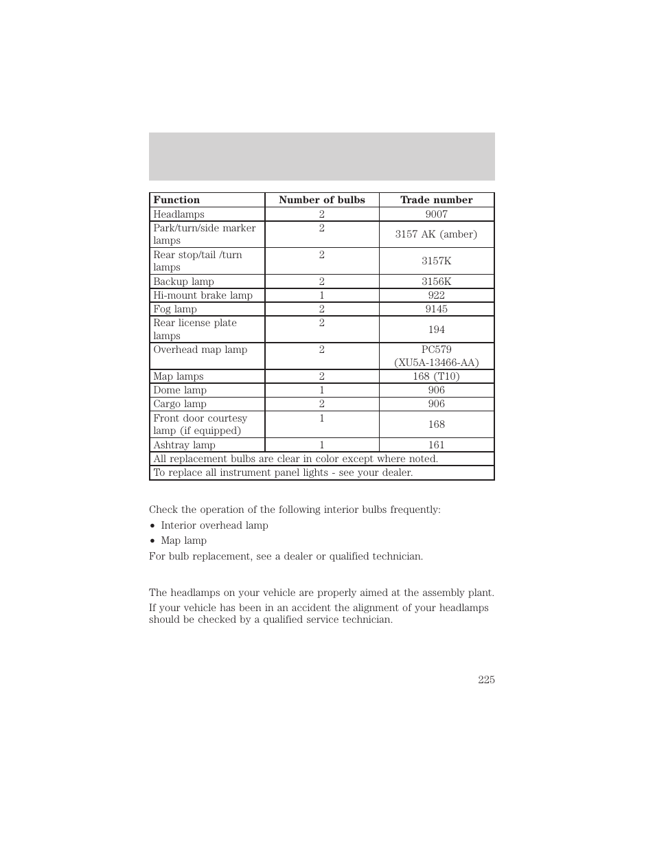 Maintenance and care | FORD 2002 Explorer Sport Trac v.1 User Manual | Page 225 / 264