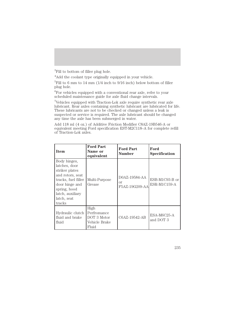 Capacities and specifications | FORD 2002 Explorer Sport Trac v.1 User Manual | Page 235 / 264