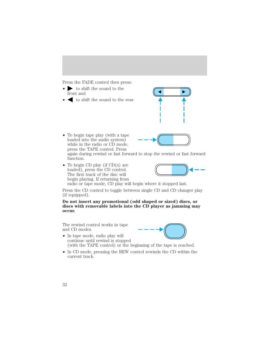 Controls and features | FORD 2002 Explorer Sport Trac v.1 User Manual | Page 32 / 264