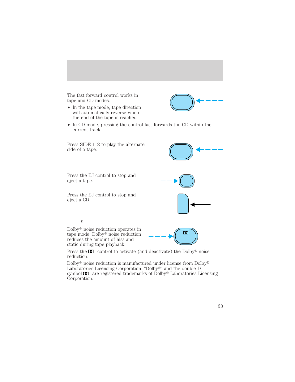 Controls and features | FORD 2002 Explorer Sport Trac v.1 User Manual | Page 33 / 264