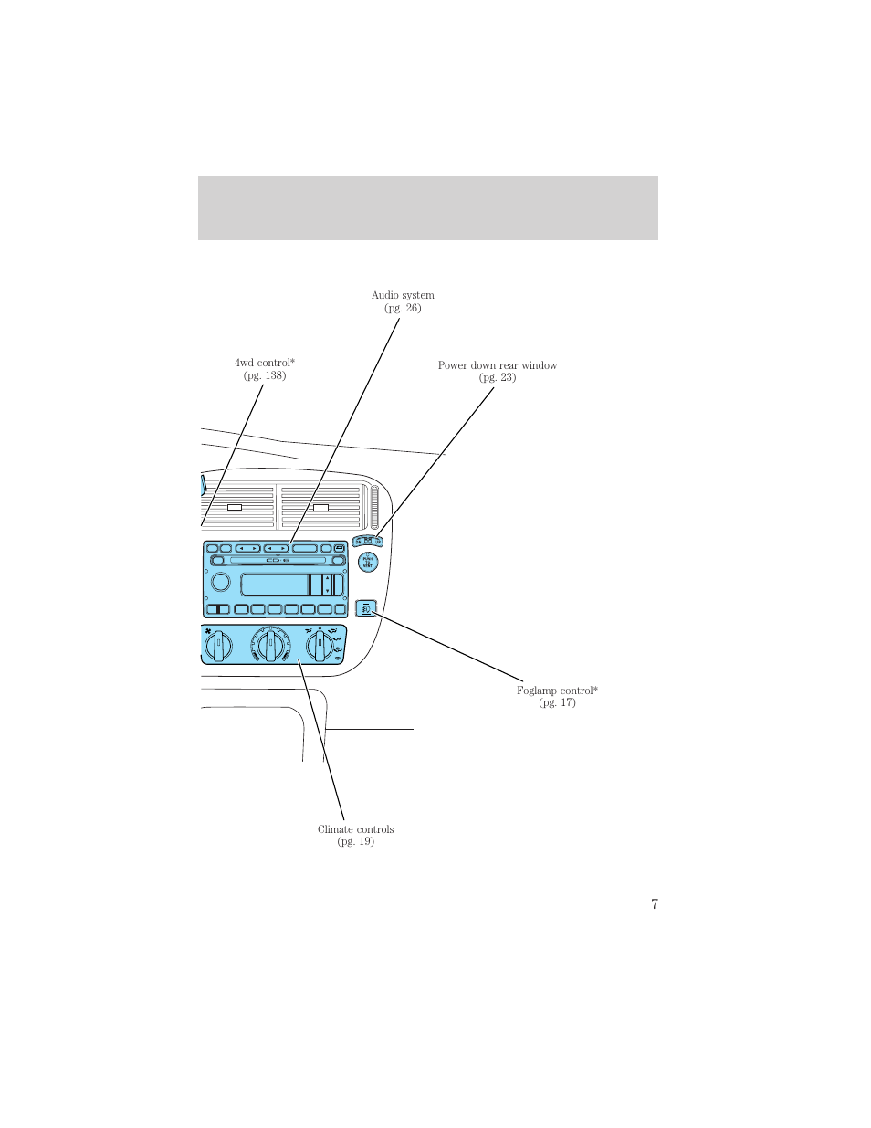 Instrumentation | FORD 2002 Explorer Sport Trac v.1 User Manual | Page 7 / 264