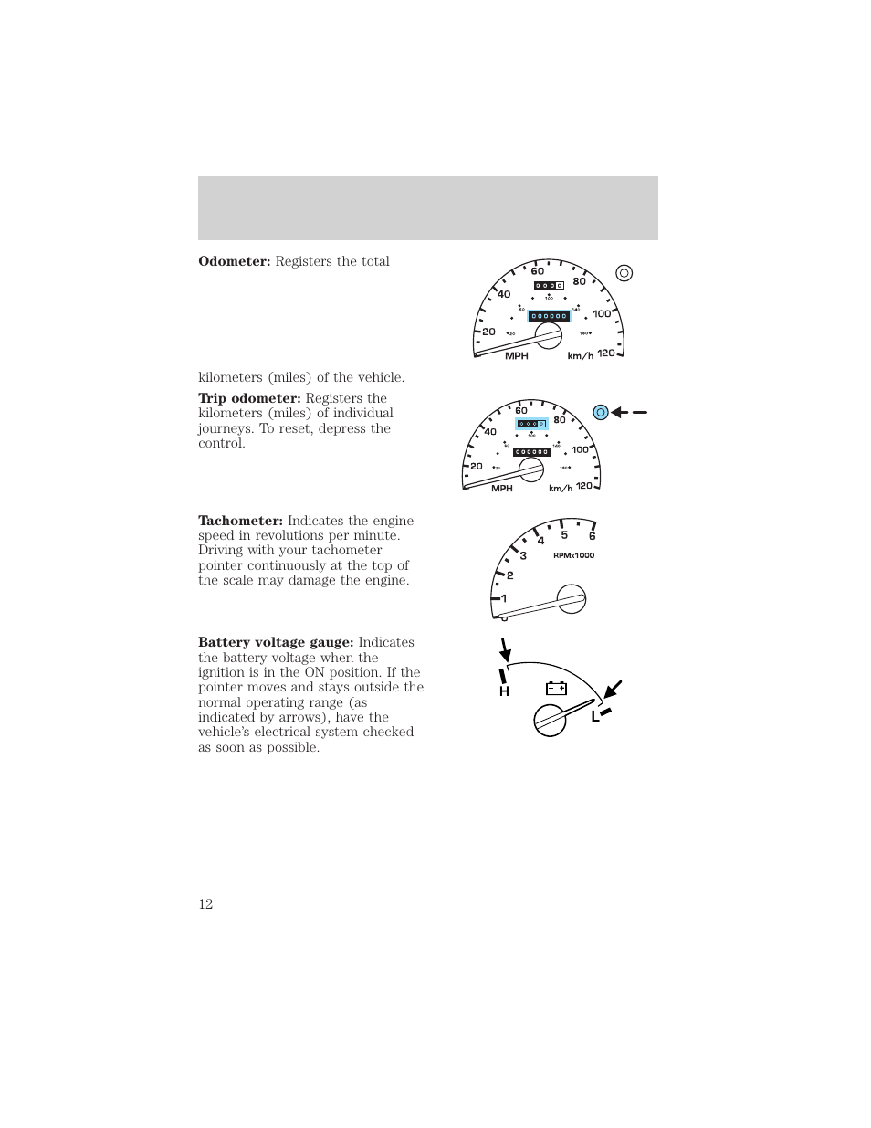 Instrument cluster | FORD 2002 Explorer Sport Trac v.2 User Manual | Page 12 / 200